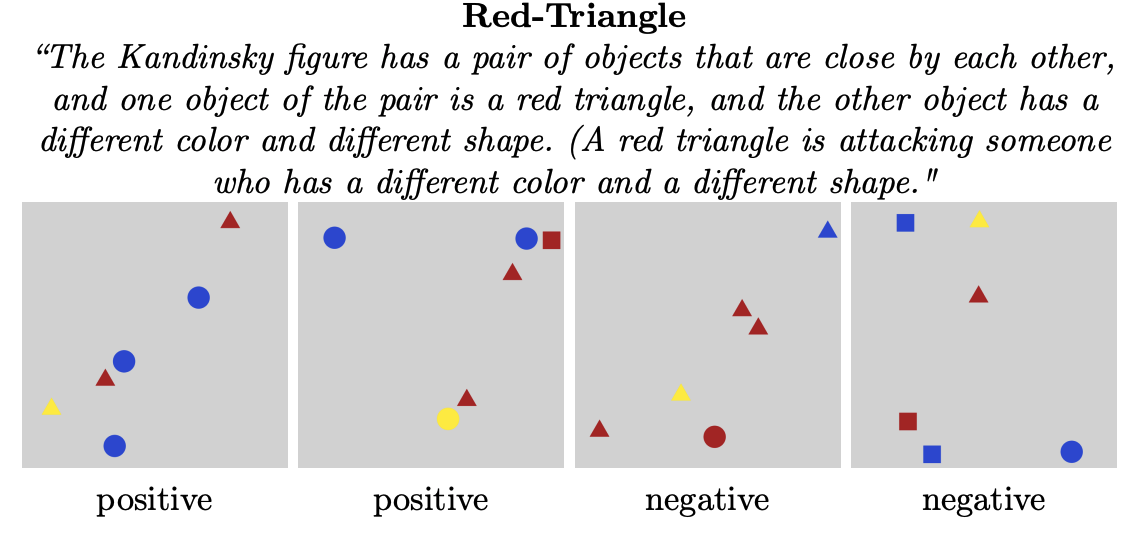 _static/redtriangle_examples.png